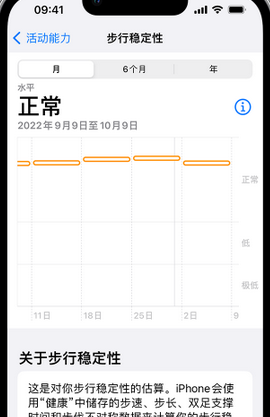 资溪iPhone手机维修如何在iPhone开启'步行稳定性通知'