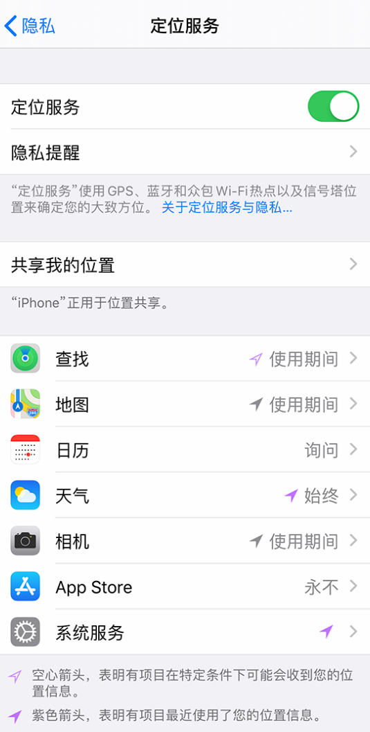 资溪苹果手机维修分享iPhone 状态栏中时间显示为蓝色图标是什么情况 